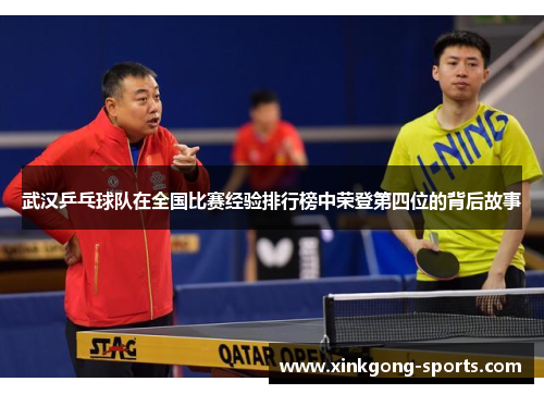 武汉乒乓球队在全国比赛经验排行榜中荣登第四位的背后故事