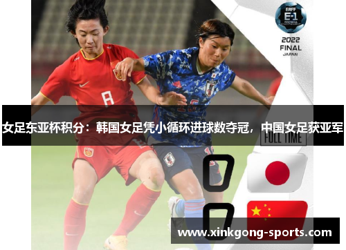 女足东亚杯积分：韩国女足凭小循环进球数夺冠，中国女足获亚军